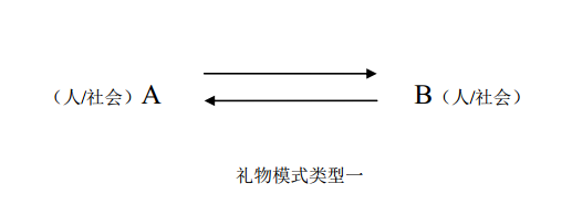 图3.png 图3.png